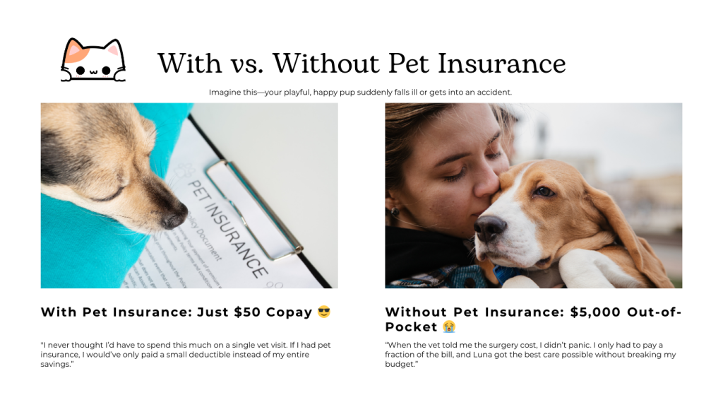 With Pet Insurance: Just $50 Copay 😎